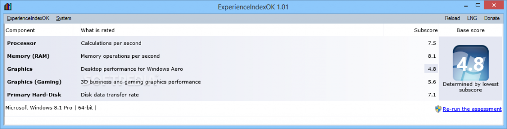 
ExperienceIndexOK 2.77
